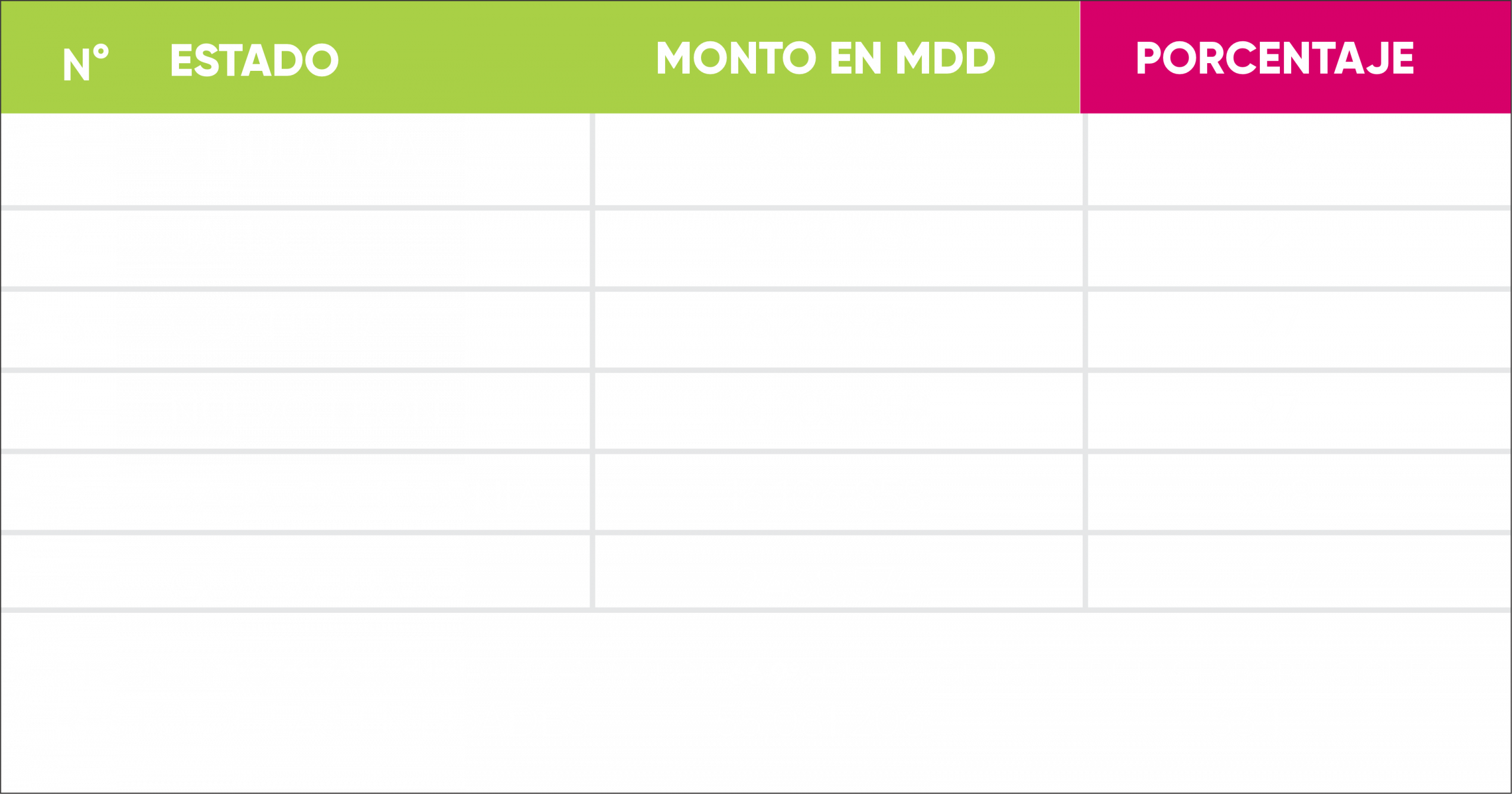 EXPORTACIONES