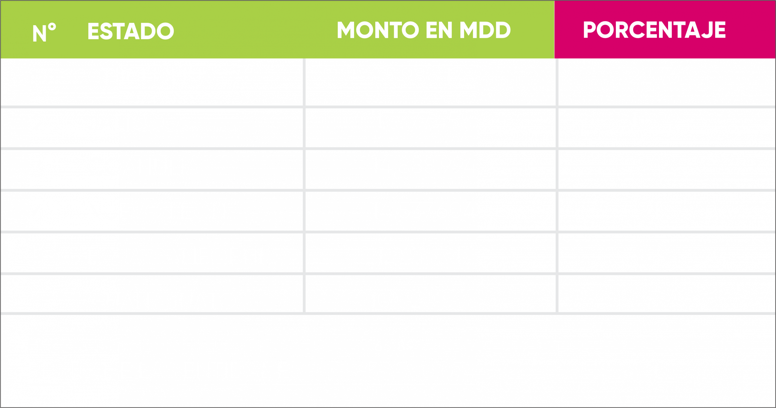 EXPORTACIONES