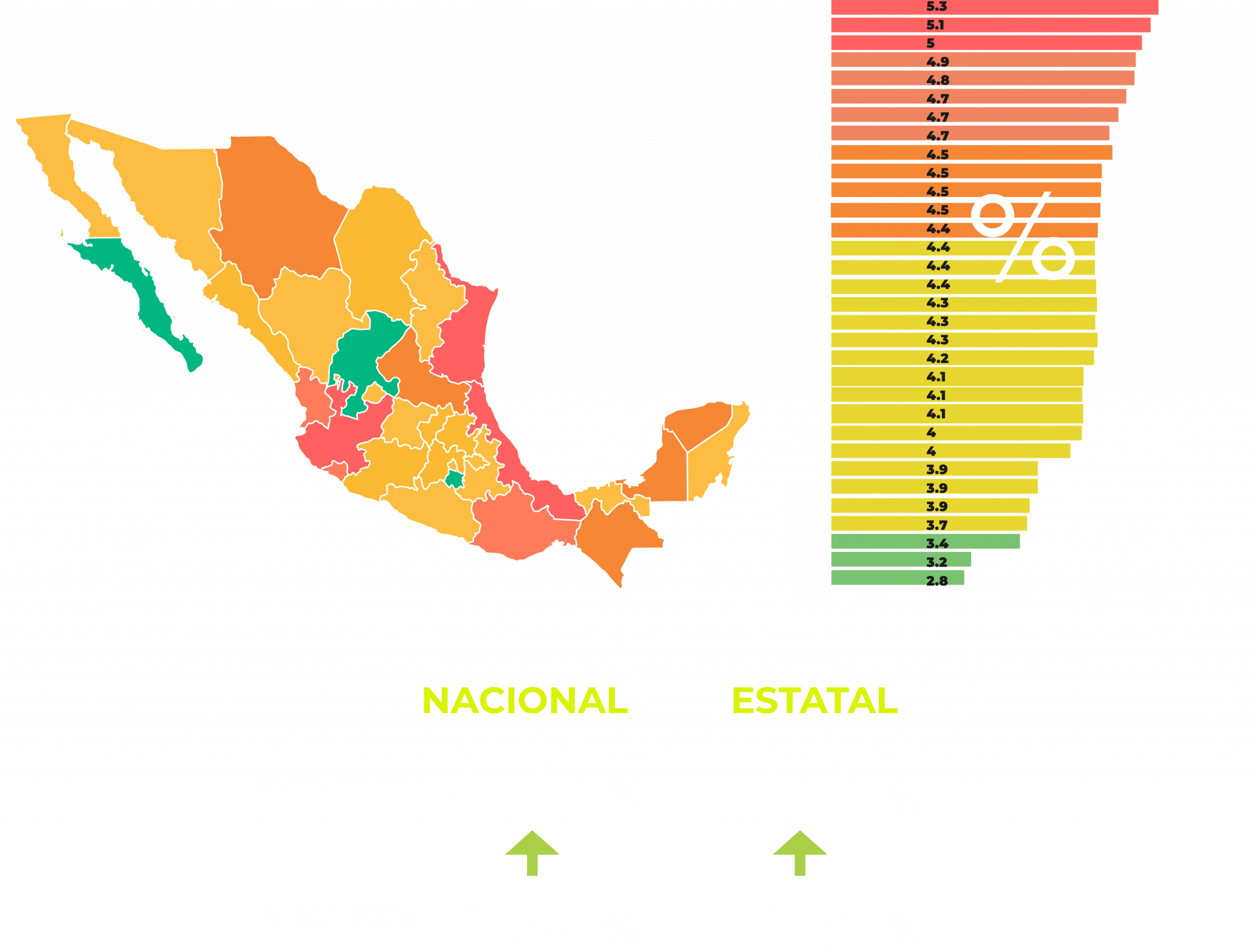 INFLACION INFLACION