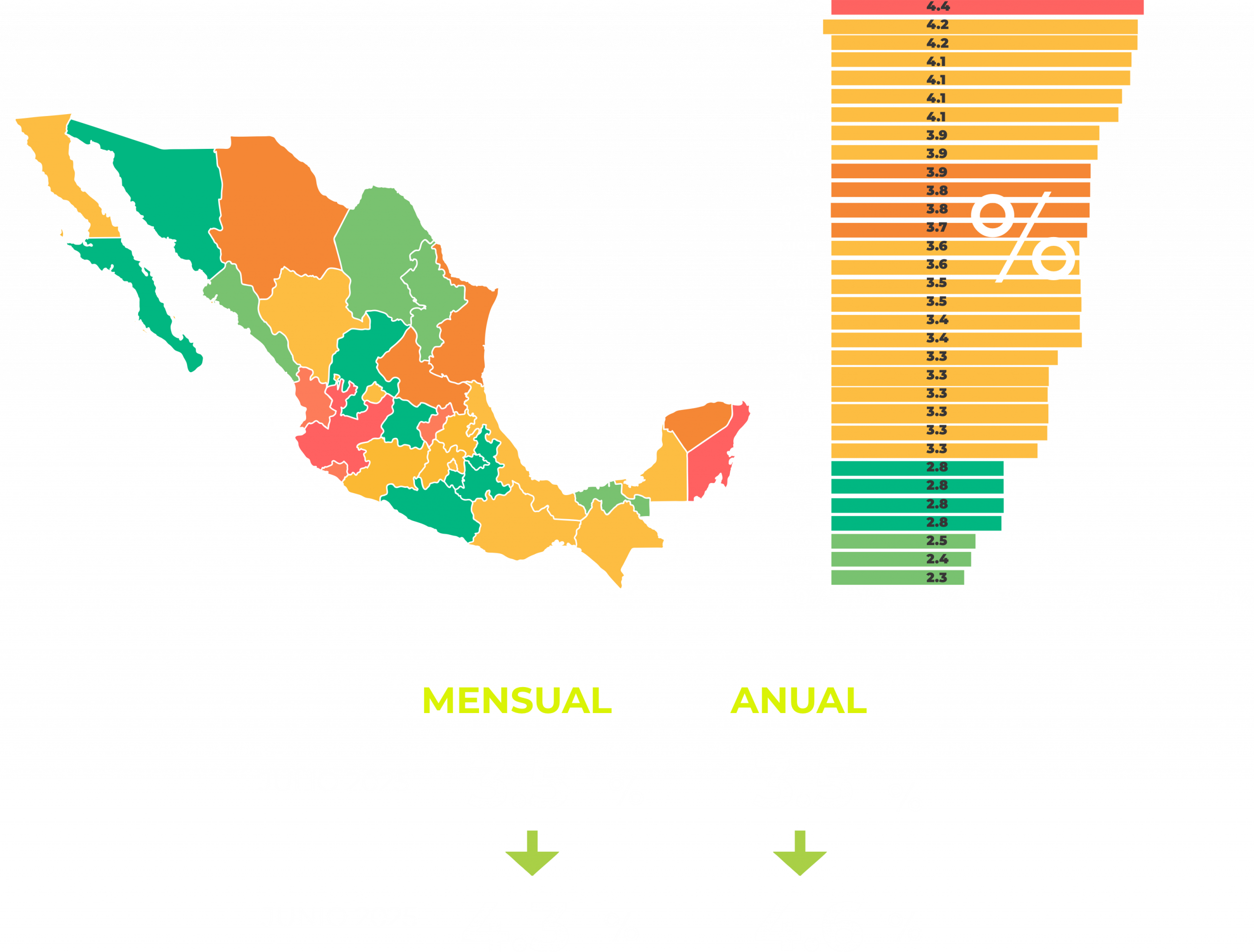 INFLACION INFLACION