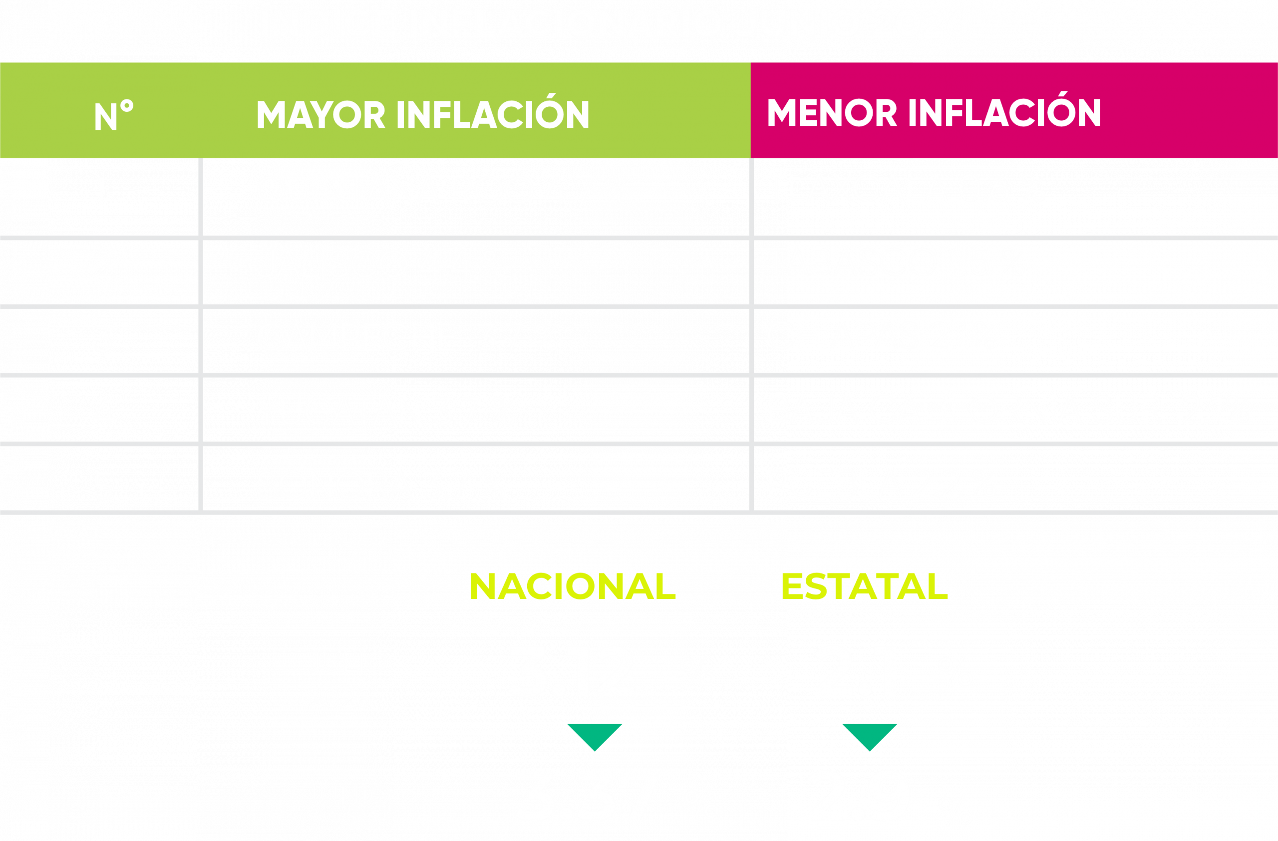 INFLACION1