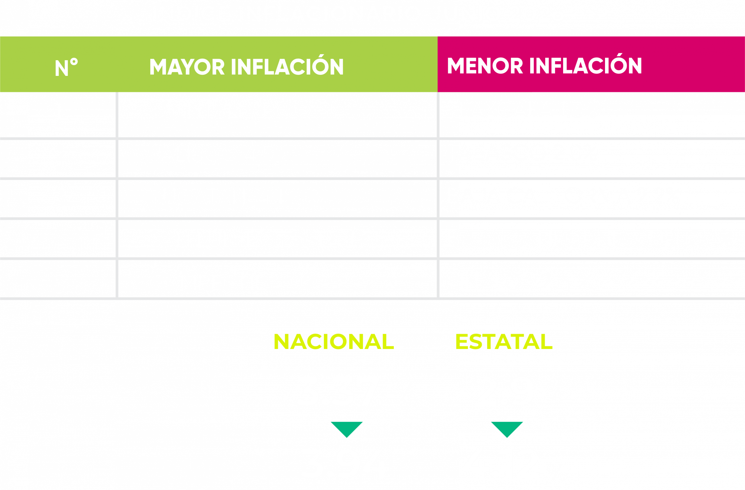 INLFACION1