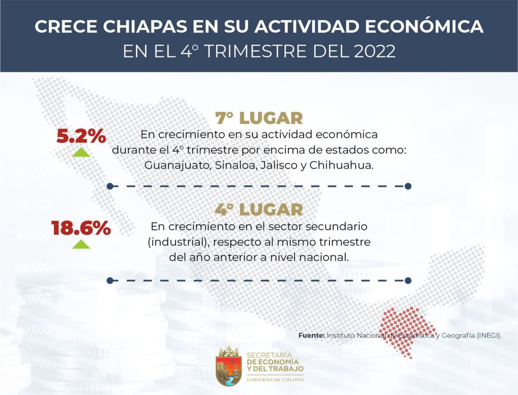 Aumenta el precio de útiles escolares encarecen en Chiapas - El Heraldo de  Chiapas
